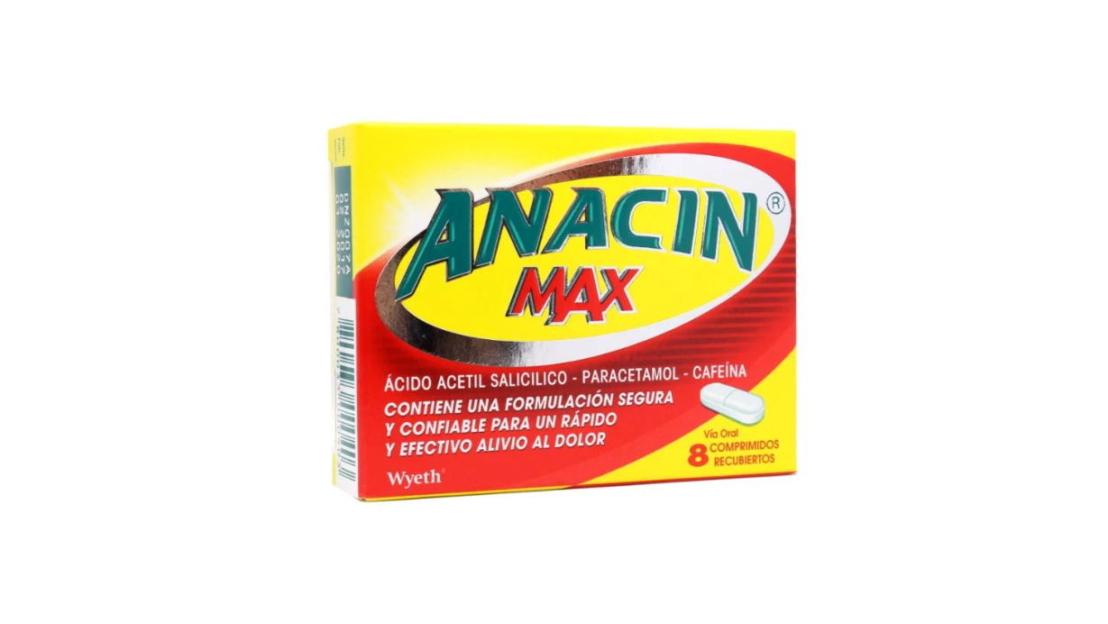 ANACIN MAX ACIDO ACETILSALICILICO/PARACETAMOL/CAFEINA 300/200/45 MG X 8 COMPRIMIDOS RECUBIERTOS GSK